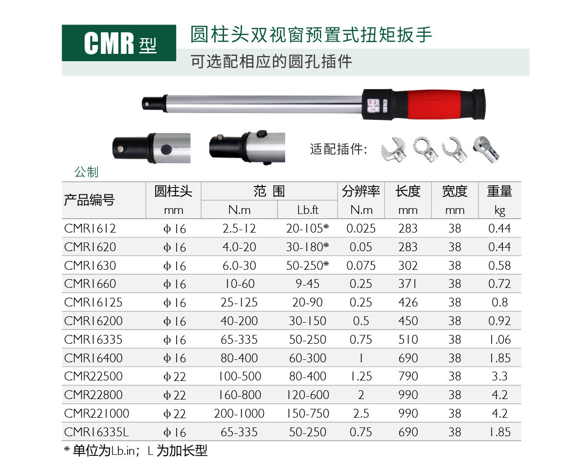 CMR型为圆柱头：可选配Ф16mm、Ф22mm的圆孔插件